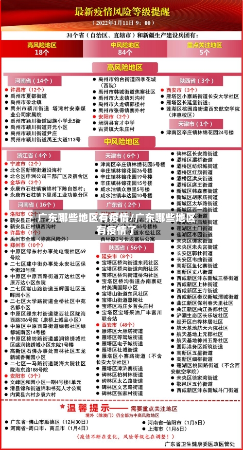 广东哪些地区有疫情/广东哪些地区有疫情了