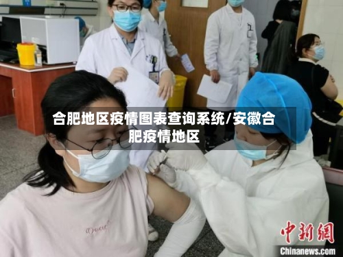 合肥地区疫情图表查询系统/安徽合肥疫情地区