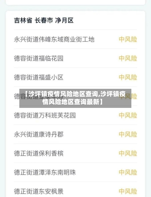 【沙坪镇疫情风险地区查询,沙坪镇疫情风险地区查询最新】