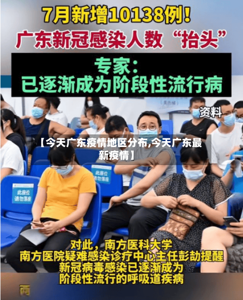 【今天广东疫情地区分布,今天广东最新疫情】-第3张图片