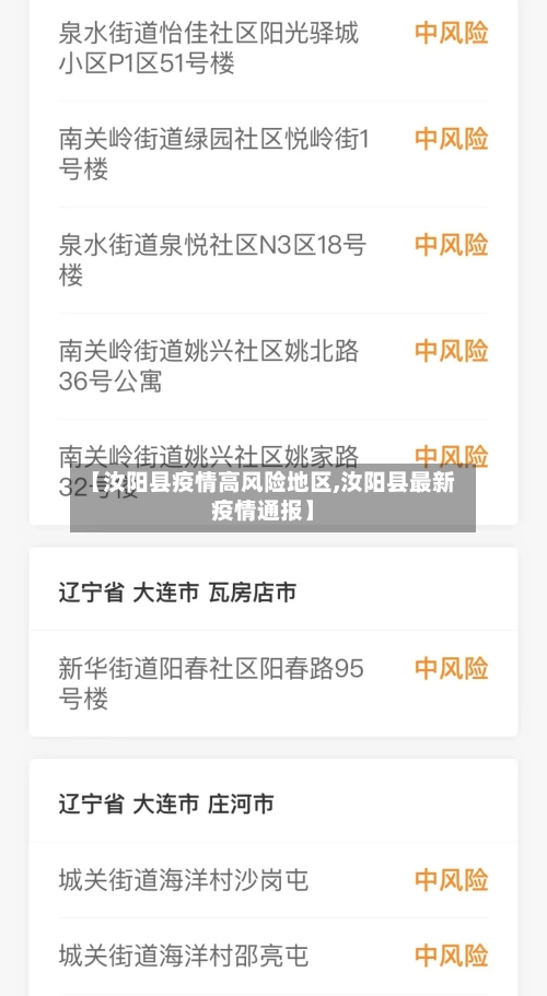 【汝阳县疫情高风险地区,汝阳县最新疫情通报】