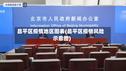 昌平区疫情地区图表(昌平区疫情风险示意图)