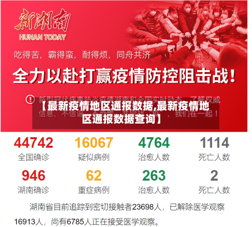 【最新疫情地区通报数据,最新疫情地区通报数据查询】