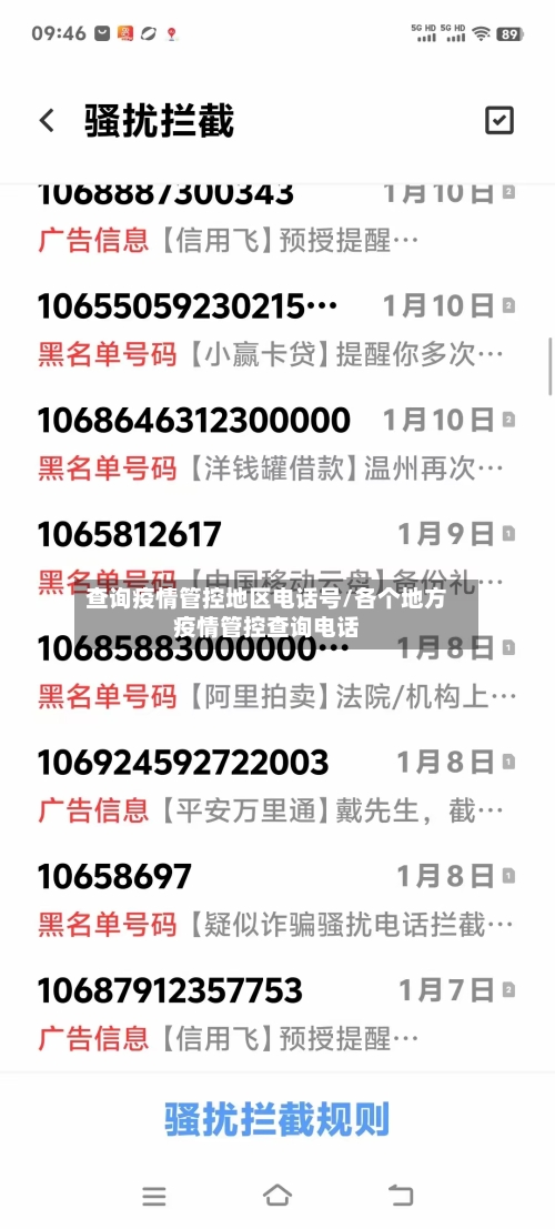 查询疫情管控地区电话号/各个地方疫情管控查询电话