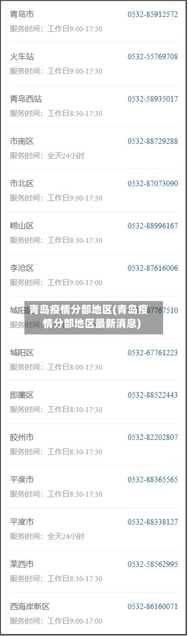 青岛疫情分部地区(青岛疫情分部地区最新消息)-第3张图片