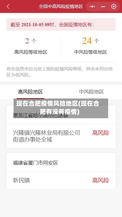 现在合肥疫情风险地区(现在合肥有没有疫情)-第3张图片