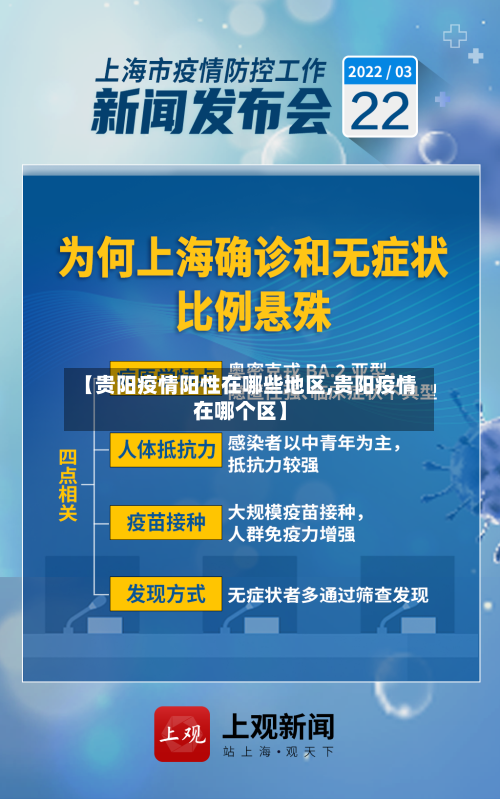 【贵阳疫情阳性在哪些地区,贵阳疫情在哪个区】
