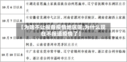 【为啥不让报备疫情地区呢,为什么现在不报道疫情了】