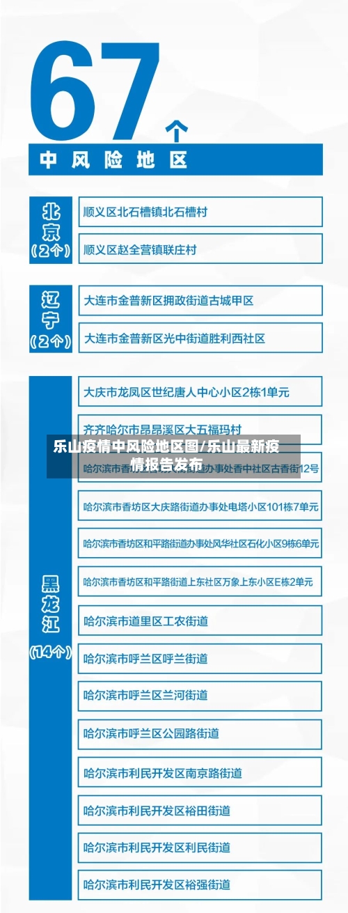 乐山疫情中风险地区图/乐山最新疫情报告发布-第2张图片