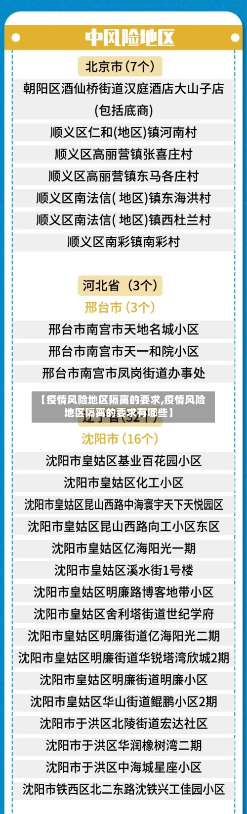 【疫情风险地区隔离的要求,疫情风险地区隔离的要求有哪些】-第3张图片