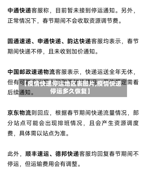 【疫情快递停运地区表图片,疫情快递停运多久恢复】-第3张图片