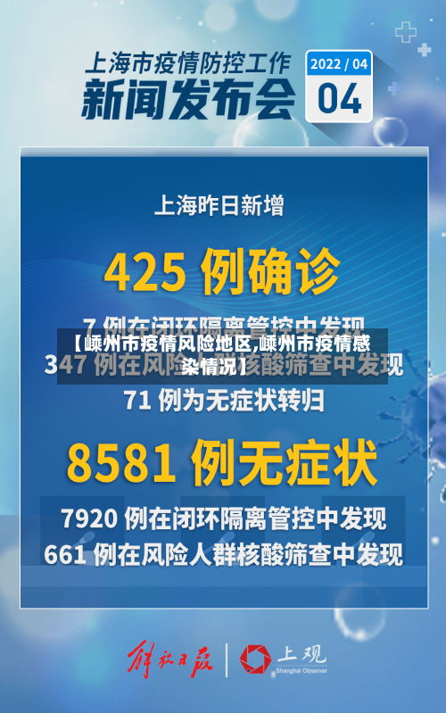 【嵊州市疫情风险地区,嵊州市疫情感染情况】