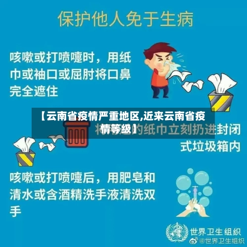 【云南省疫情严重地区,近来云南省疫情等级】