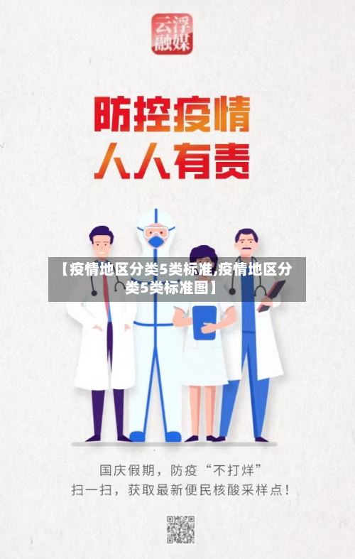 【疫情地区分类5类标准,疫情地区分类5类标准图】
