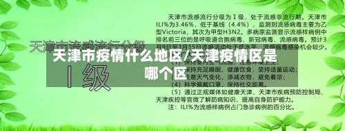 天津市疫情什么地区/天津疫情区是哪个区-第2张图片
