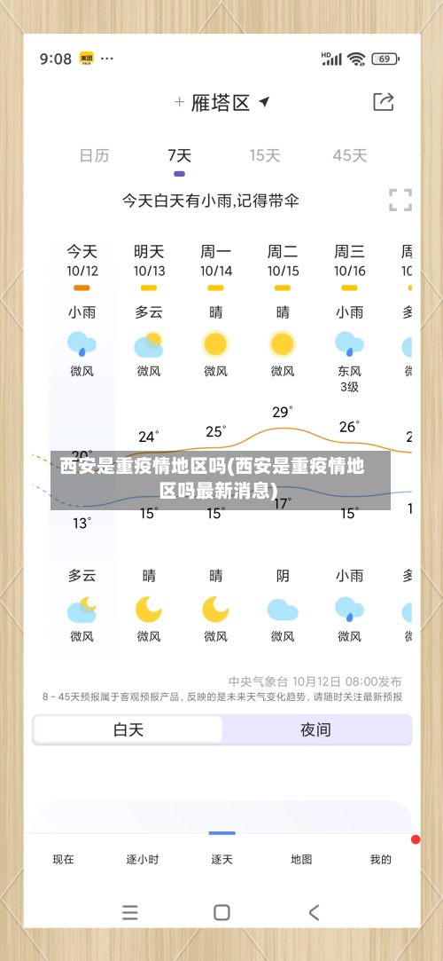 西安是重疫情地区吗(西安是重疫情地区吗最新消息)