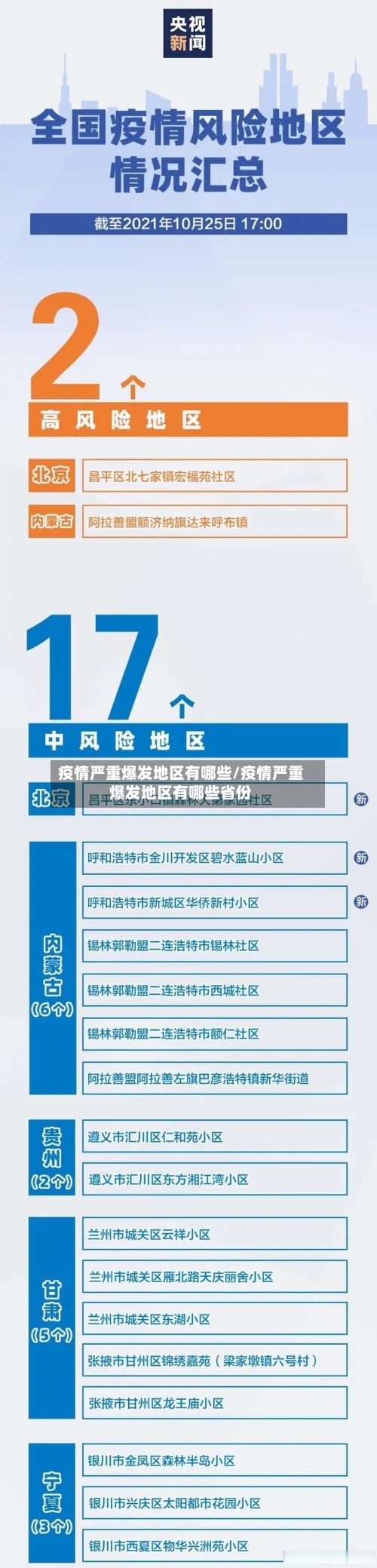 疫情严重爆发地区有哪些/疫情严重爆发地区有哪些省份-第2张图片