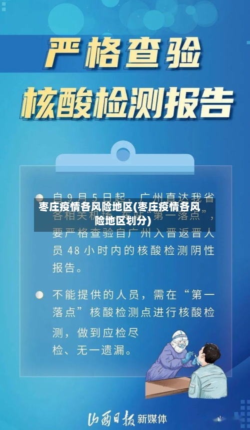 枣庄疫情各风险地区(枣庄疫情各风险地区划分)