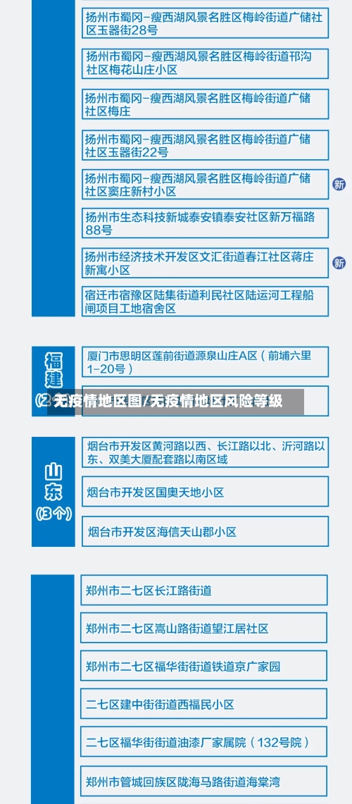 无疫情地区图/无疫情地区风险等级