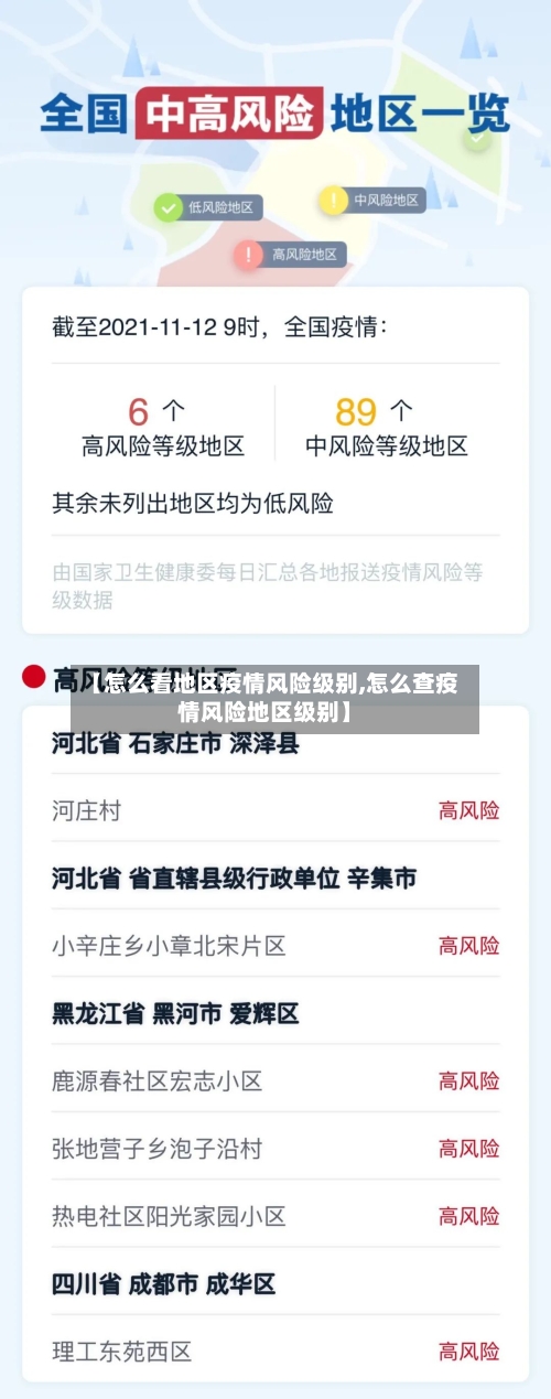 【怎么看地区疫情风险级别,怎么查疫情风险地区级别】