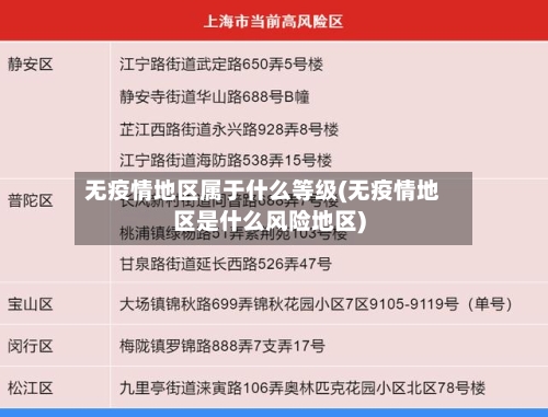 无疫情地区属于什么等级(无疫情地区是什么风险地区)