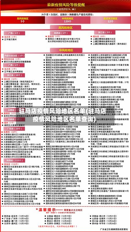驻马店疫情风险地区名单(驻马店疫情风险地区名单查询)-第2张图片