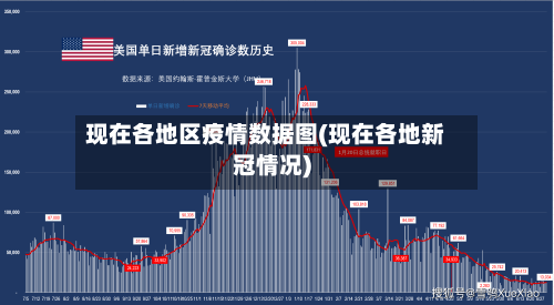 现在各地区疫情数据图(现在各地新冠情况)-第2张图片