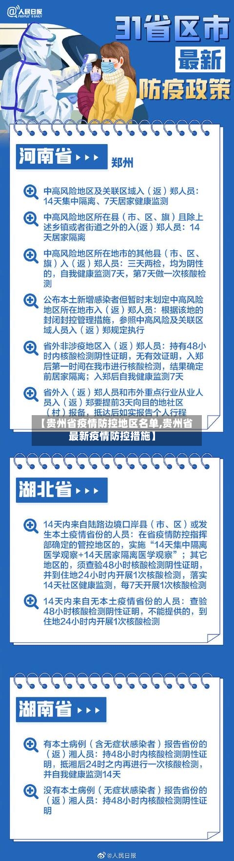【贵州省疫情防控地区名单,贵州省最新疫情防控措施】-第2张图片