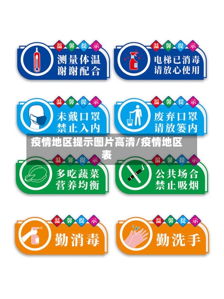 疫情地区提示图片高清/疫情地区表-第3张图片