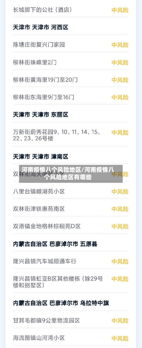 河南疫情八个风险地区/河南疫情八个风险地区有哪些