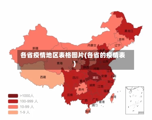 各省疫情地区表格图片(各省的疫情表)