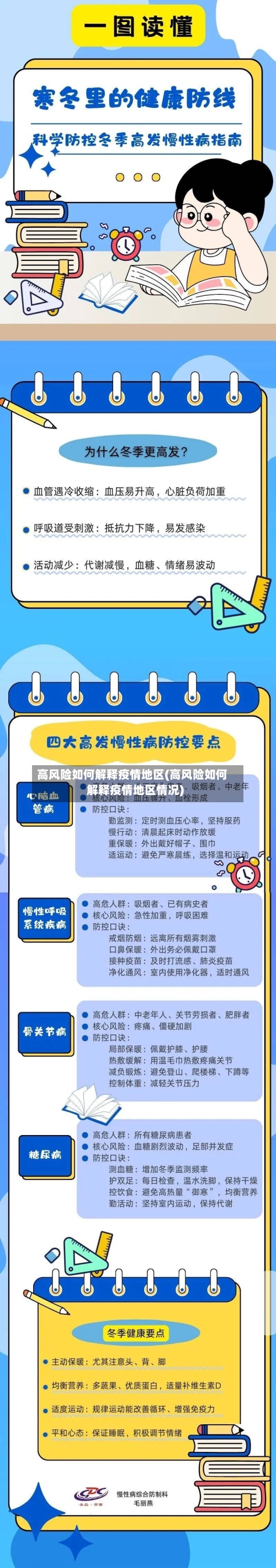 高风险如何解释疫情地区(高风险如何解释疫情地区情况)