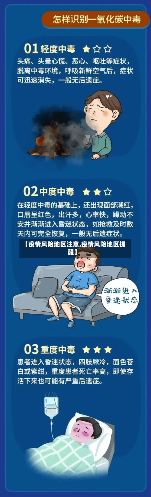 【疫情风险地区注意,疫情风险地区提醒】-第2张图片