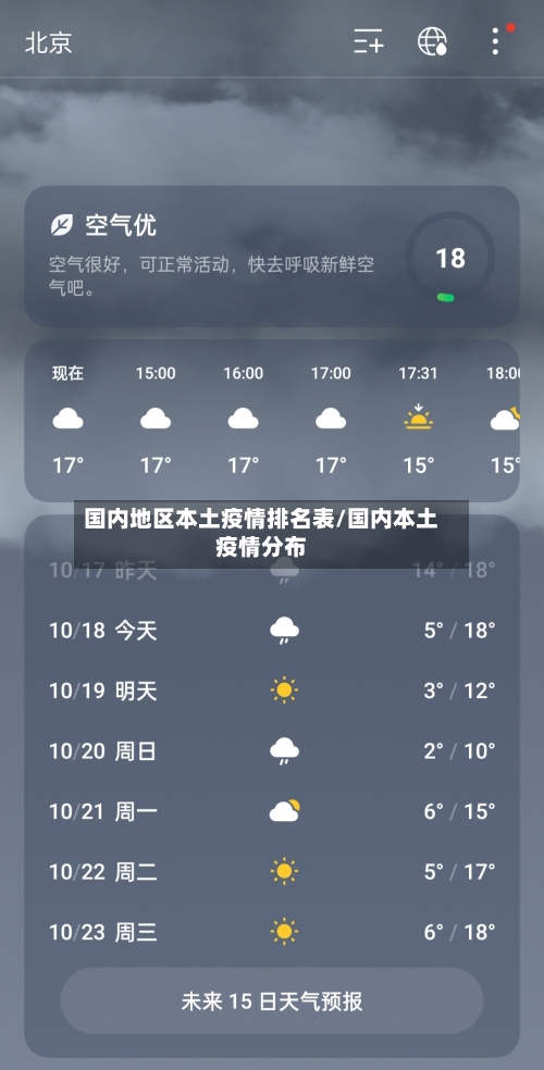 国内地区本土疫情排名表/国内本土疫情分布-第2张图片