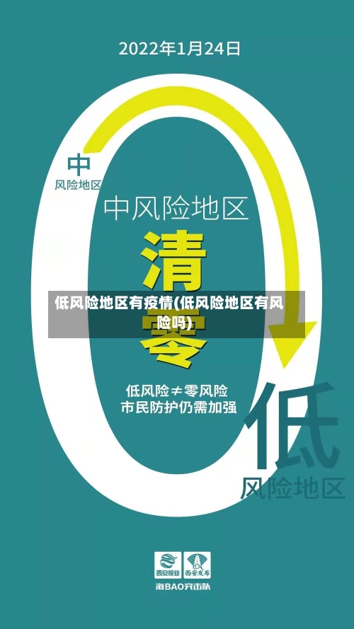 低风险地区有疫情(低风险地区有风险吗)