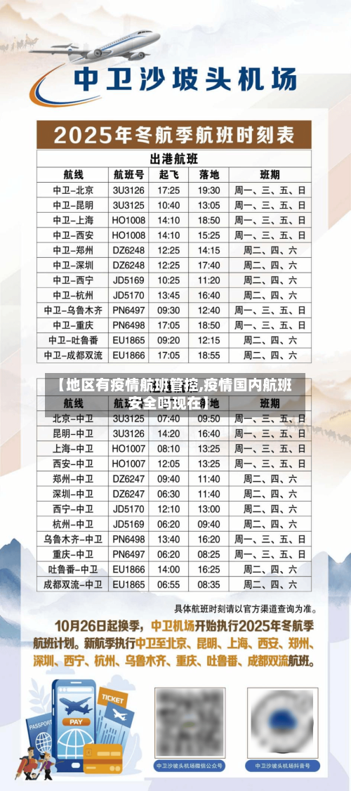 【地区有疫情航班管控,疫情国内航班安全吗现在】-第2张图片