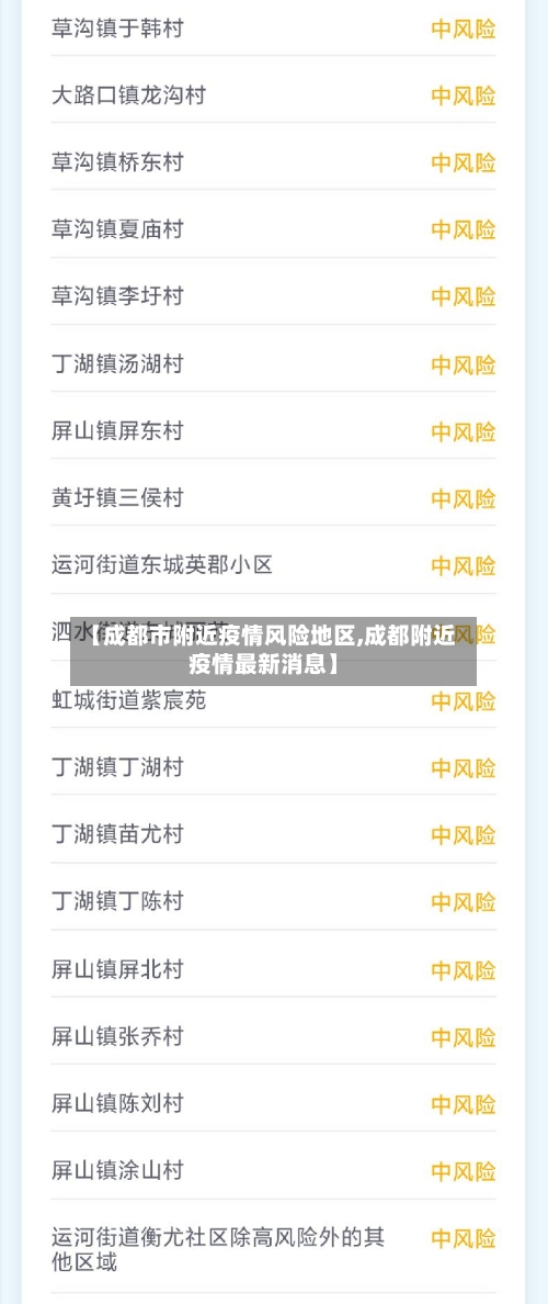 【成都市附近疫情风险地区,成都附近疫情最新消息】-第2张图片