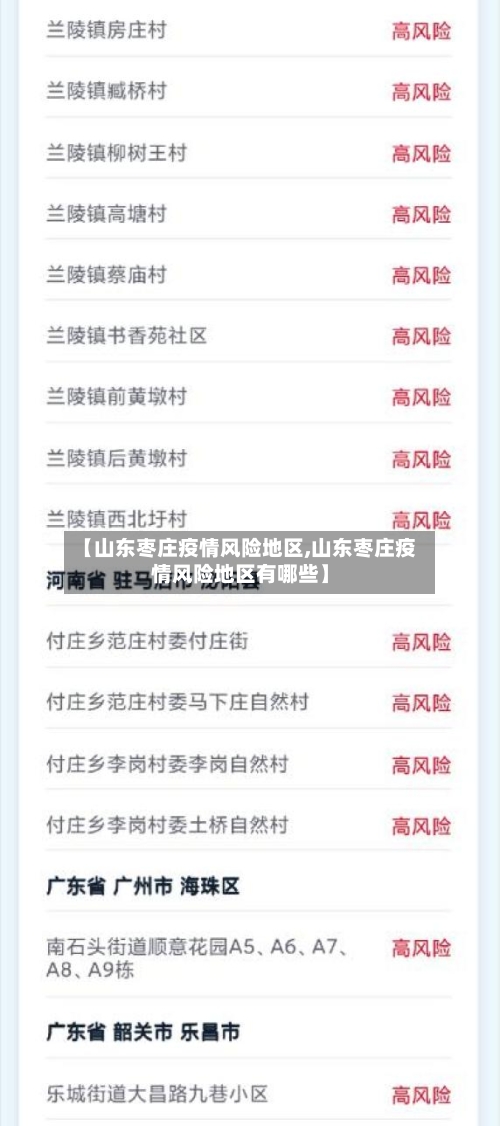 【山东枣庄疫情风险地区,山东枣庄疫情风险地区有哪些】-第2张图片