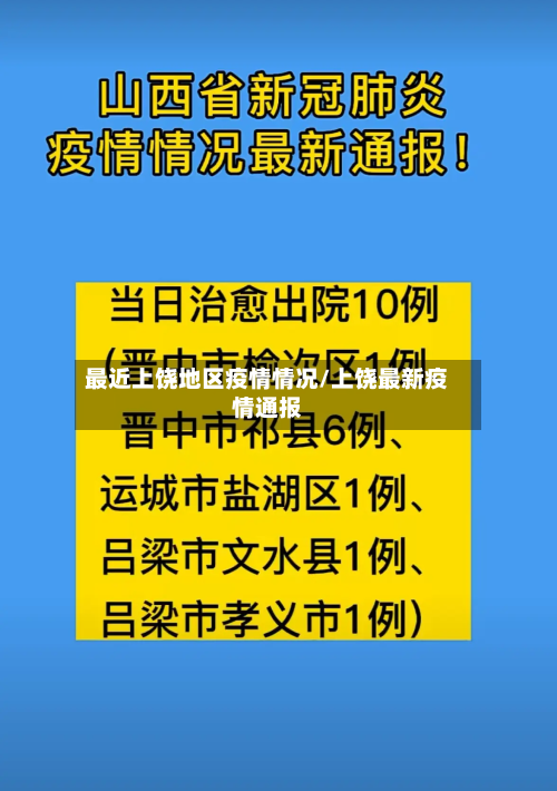 最近上饶地区疫情情况/上饶最新疫情通报-第3张图片