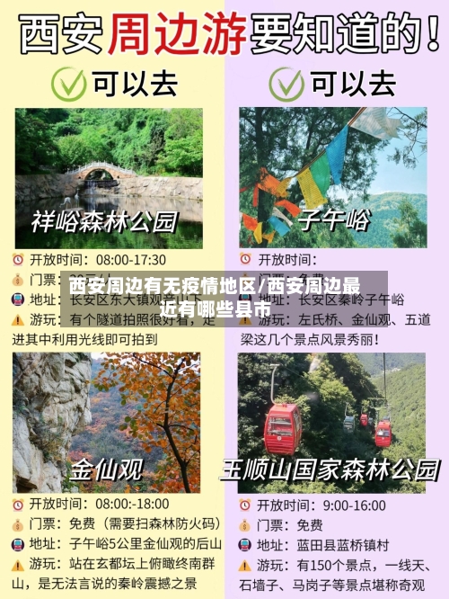西安周边有无疫情地区/西安周边最近有哪些县市