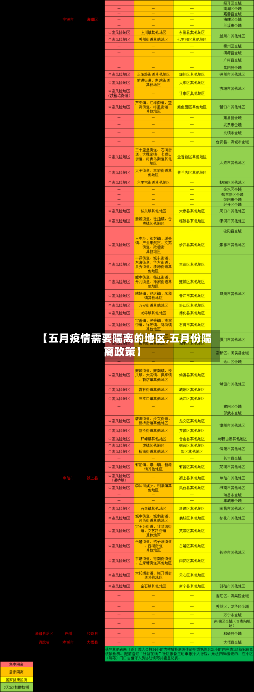 【五月疫情需要隔离的地区,五月份隔离政策】-第2张图片