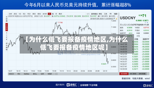 【为什么低飞要报备疫情地区,为什么低飞要报备疫情地区呢】