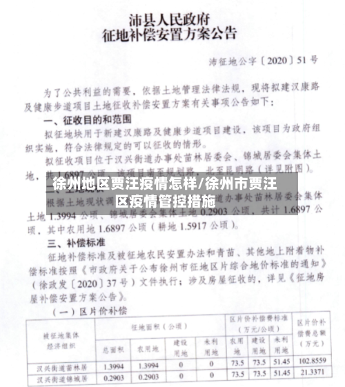 徐州地区贾汪疫情怎样/徐州市贾汪区疫情管控措施