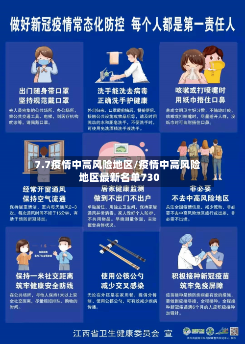 7.7疫情中高风险地区/疫情中高风险地区最新名单730