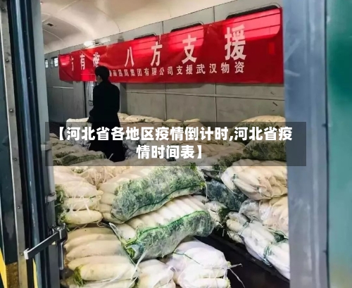 【河北省各地区疫情倒计时,河北省疫情时间表】-第3张图片