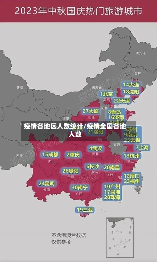 疫情各地区人数统计/疫情全国各地人数-第2张图片