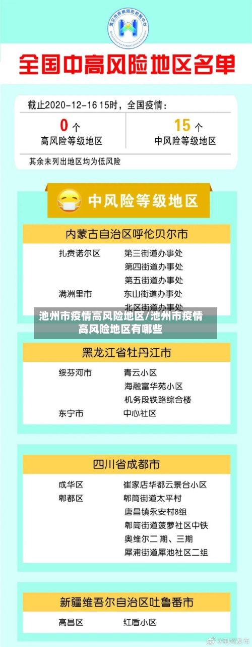 池州市疫情高风险地区/池州市疫情高风险地区有哪些-第2张图片