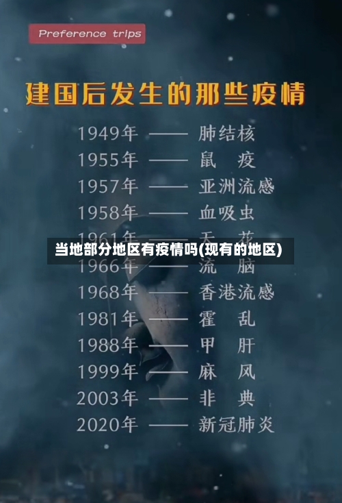 当地部分地区有疫情吗(现有的地区)-第3张图片