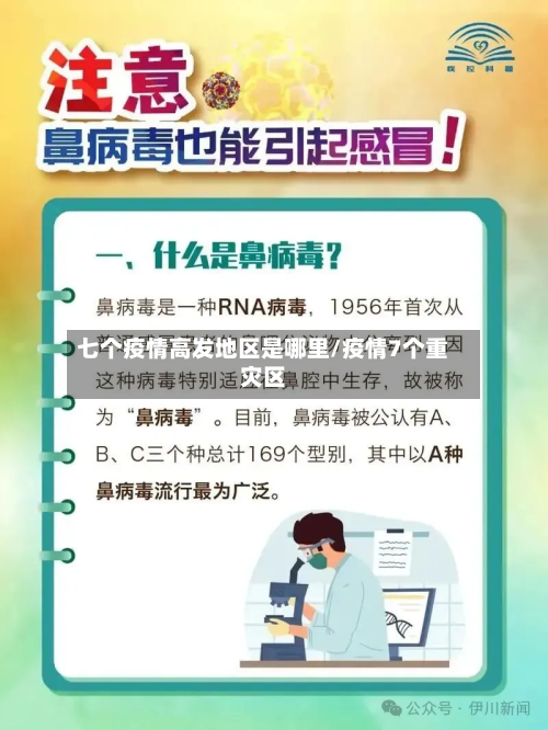七个疫情高发地区是哪里/疫情7个重灾区
