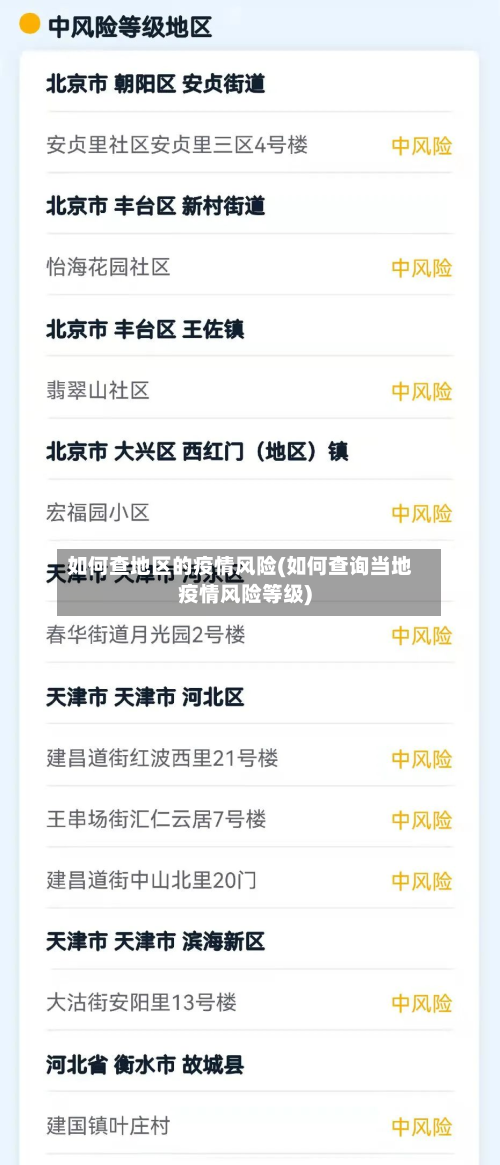 如何查地区的疫情风险(如何查询当地疫情风险等级)-第2张图片
